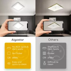 Plafon LED natynkowy kwadratowy 18W 6000K krawędziowy, 22,7×22,7 cm - 8433325292126