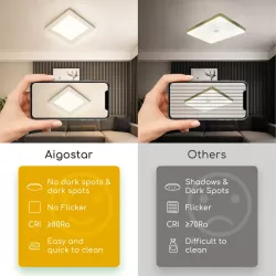 Plafon LED natynkowy kwadratowy 9W 4000K krawędziowy, 12,2×12,2 cm - 8433325292225