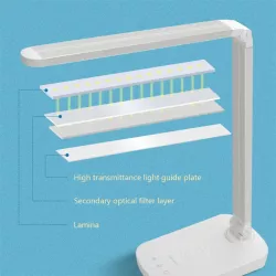 Bezprzewodowa Ładowalna Lampa Stołowa LED Biała 5W 2700-6400K - 8433325196493