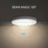 Plafon LED okrągły 18W 3000K/4000K/6000K, natynkowy i podtynkowy - 8433325196875