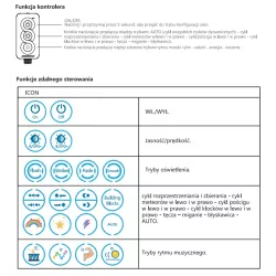 Inteligentna taśma LED RGB+IC WiFi szpulka 5m z pilotem i aplikacją - 8433325311841