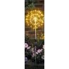 2x LAMPKA SOLARNA WBIJANA OGRODOWA DMUCHAWIEC LED DO OGRODU czujnik 84cm-5904703014096