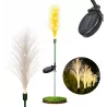 LAMPKA SOLARNA OGRODOWA trawa WBIJANA 80cm LED DO OGRODU czujnik zmierzch-5904703018896