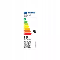 PANEL LED 18W 1440LM ZMIENNA BARWA ŚWIATŁA-5904703016885
