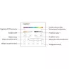 Miboxer B4 Pilot ścienny LED RGB+CCT 4-strefowy 2.4GHz Milight biały-6970602181282