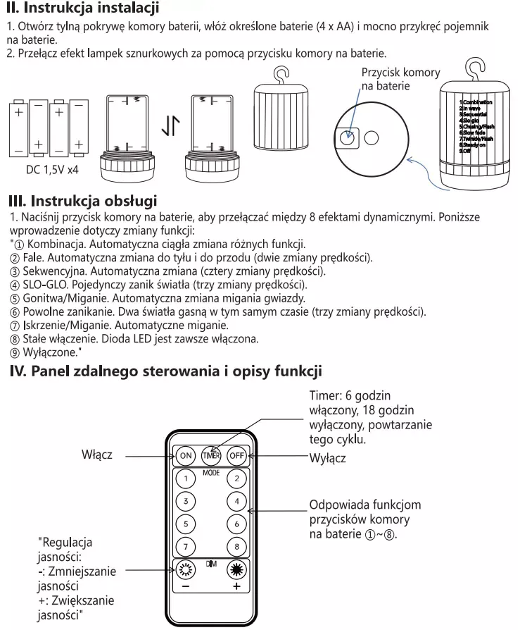 Montaż i obsługa pilota rozsuwanej dekoracji ogrodowej